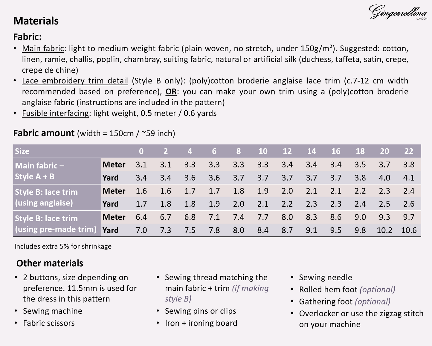 Dawson dress - PDF sewing pattern - US 0-22
