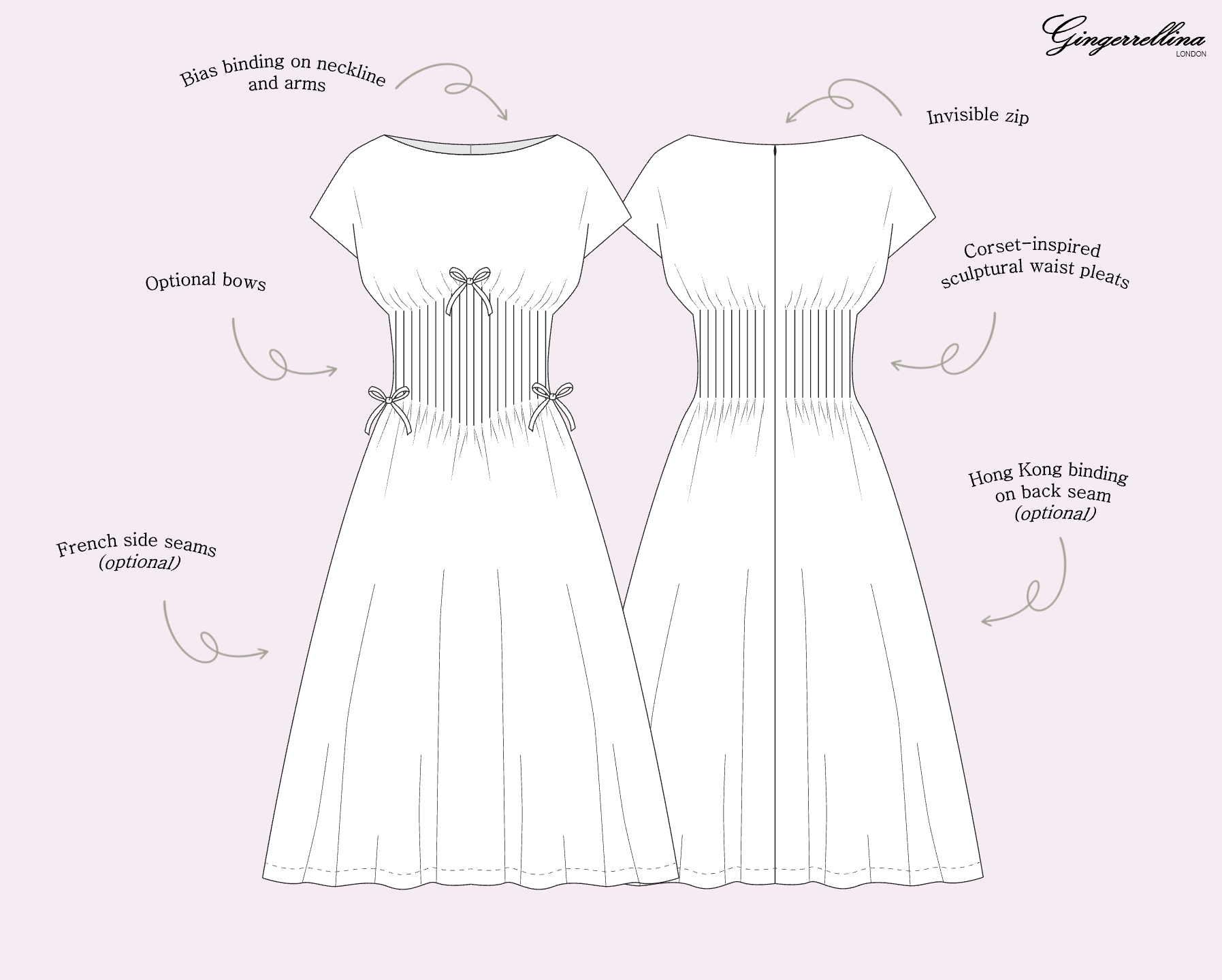 white walls designer dresses pdf iThinksew - Patterns and More - Dress Sewing Pattern PDF
